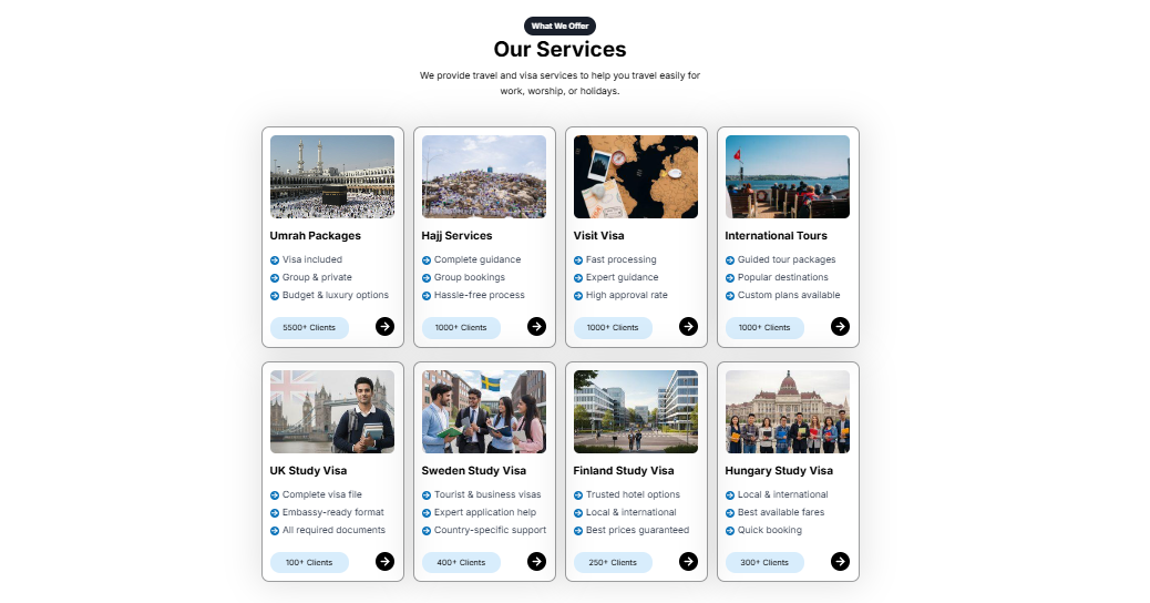 Online Learning Platform Development